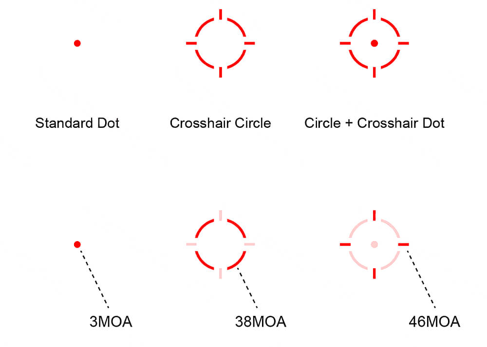 Vector Optics Frenzy-X GenII Multi-Reticle Solar Power Red Dot