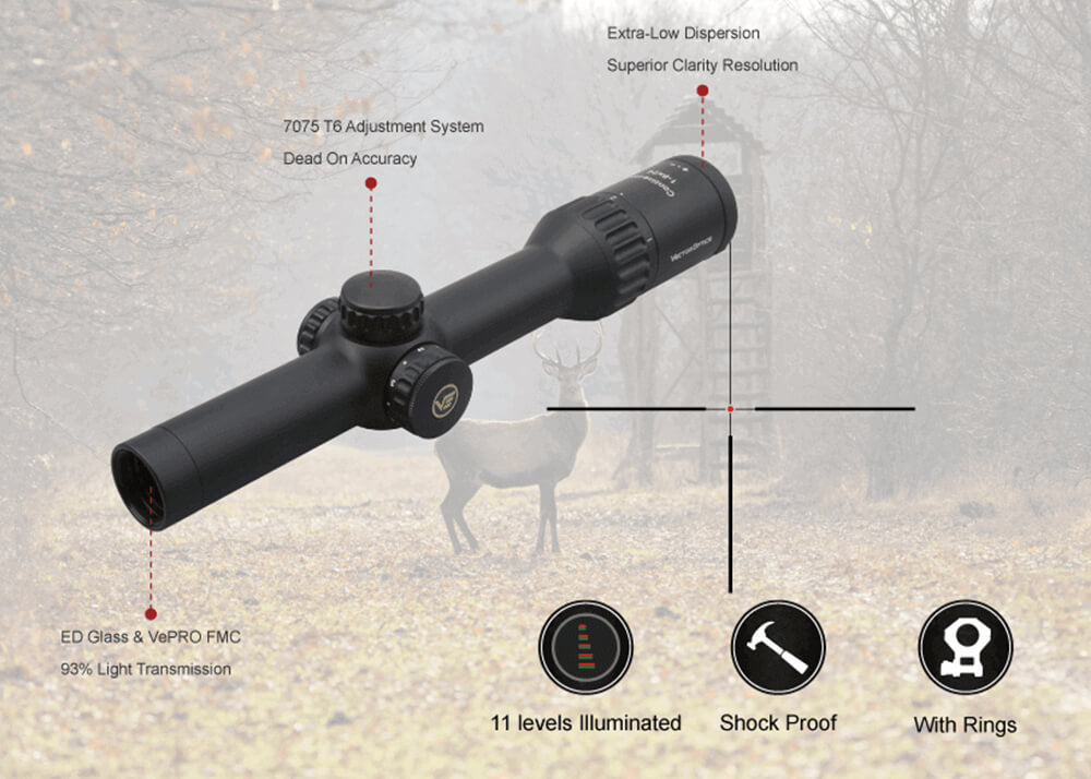 Vector Optics Continental 1-8x24 Riflescope