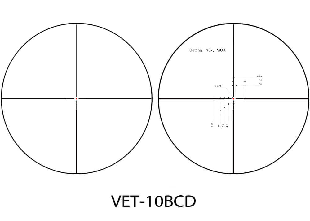 Vector Optics Continental 2-16x50 Riflescope