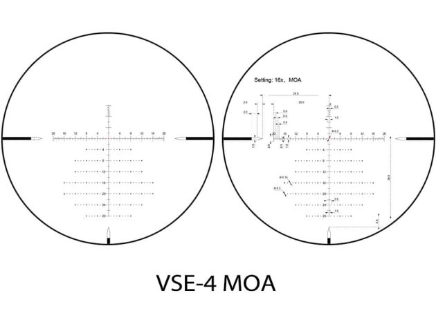 Vector Optics Sentinel Gen II 4-16x50 VSE-4 MOA Richtkijker (2)