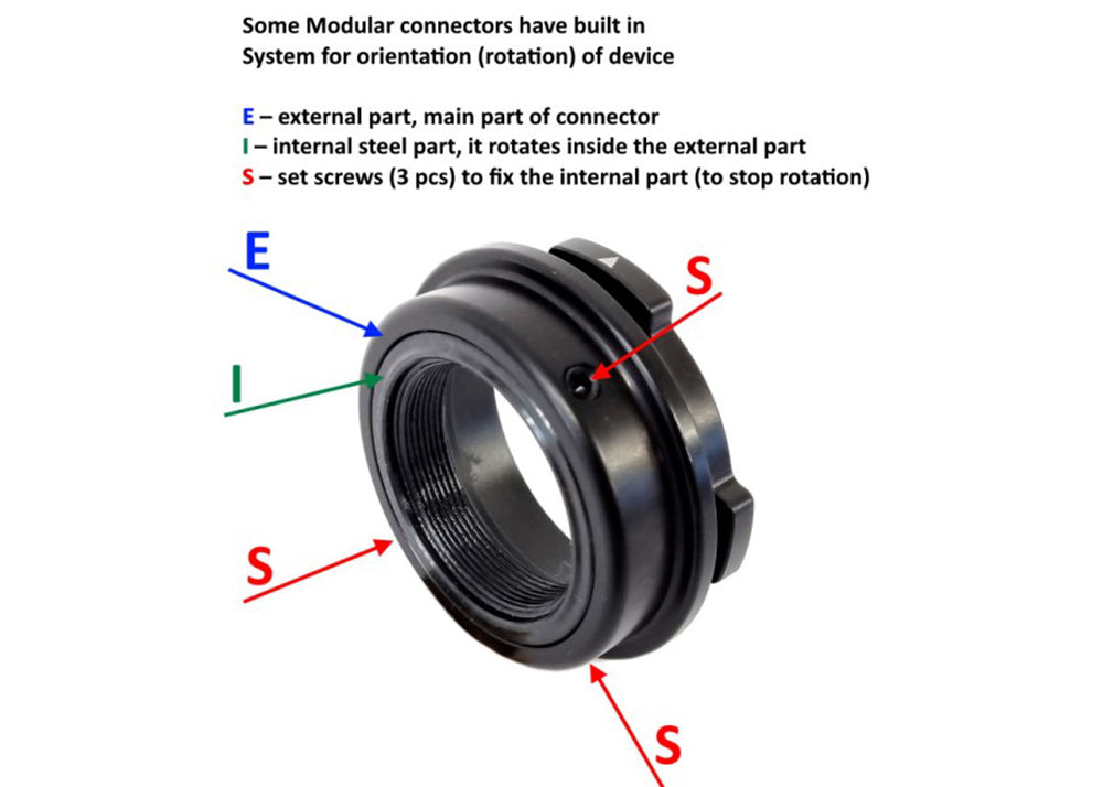 Rusan Modular M35x1 Front Adapter Ring