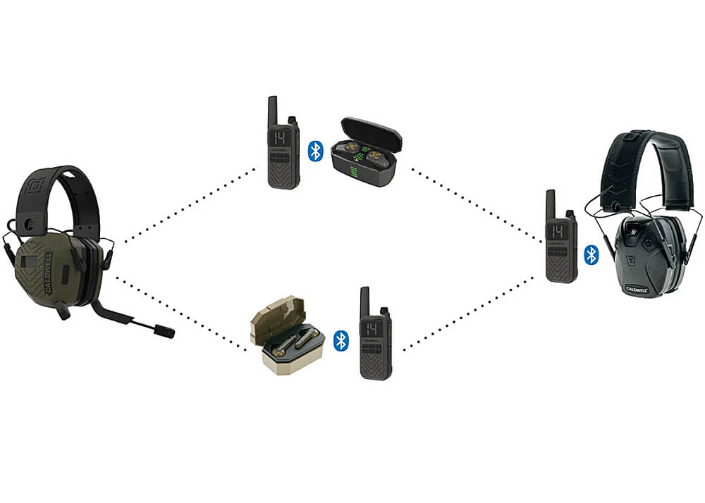 Caldwell E-Max Pro BT Comms Hearing Protection