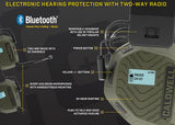 Caldwell E-Max Pro BT Comms Hearing Protection