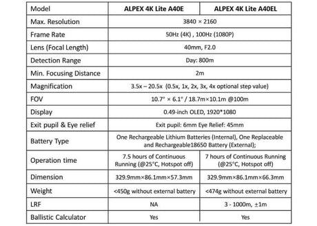 HikMicro Alpex 4K Lite A40EL LRF Nachtzichtrichtkijker (2)