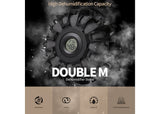 Dehumidifier Silent Dry Double M