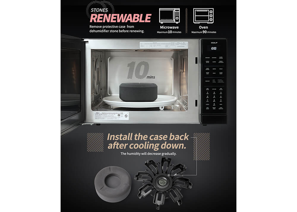 Dehumidifier Silent Dry Double M