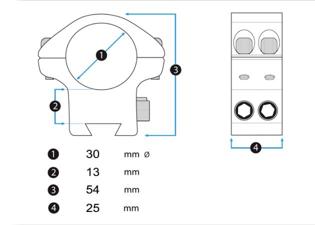 Montage Wheeler 30 mm High Picatinny (3)