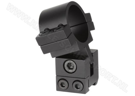 Montage FX No Limit 25.4 mm High Dovetail (3)