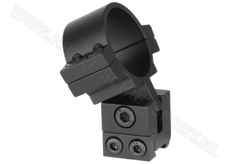 Montage FX No Limit 30 mm High Dovetail (3)