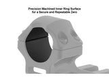 UTG Accu-Sync 25.4 mm High 37 mm Offset Weaver/Picatinny Mount