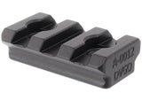 Accessoirerail Spuhr 35 mm Picatinny (2)