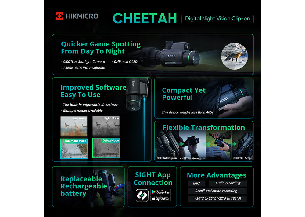 HikMicro Cheetah 940 nm IR Night Vision Monocular