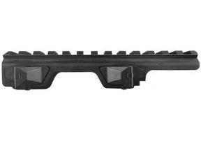 Picatinny Rail Innomount Blaser R8 Quick Release
