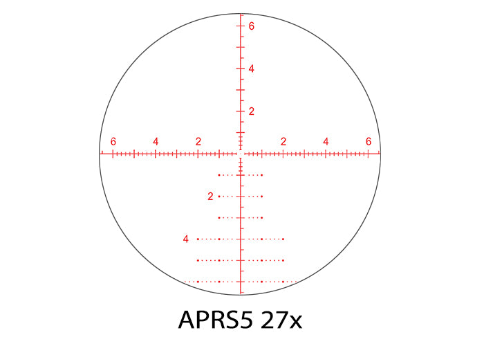 Athlon Optics Ares BTR Gen2 4.5-27x50 Riflescope APRS5