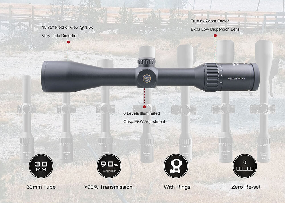 Vector Optics Continental 1.5-9x42 Riflescope