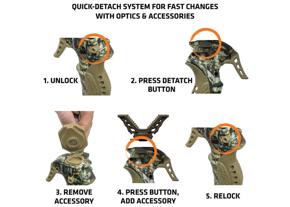 Primos Trigger Stick Gen 3 Tripod